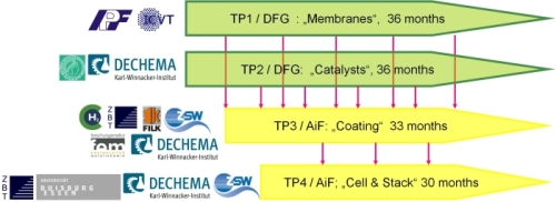F555_2-Fig1 F555_2-Fig1
